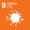 Turbidity